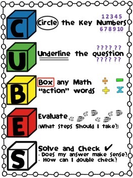 cubesstrategy