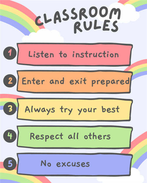 Rules