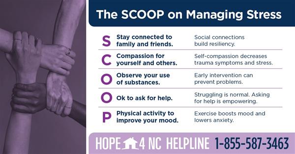 S.C.O.O.P - Suicide Prevention
