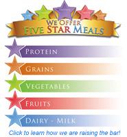 five star meals 