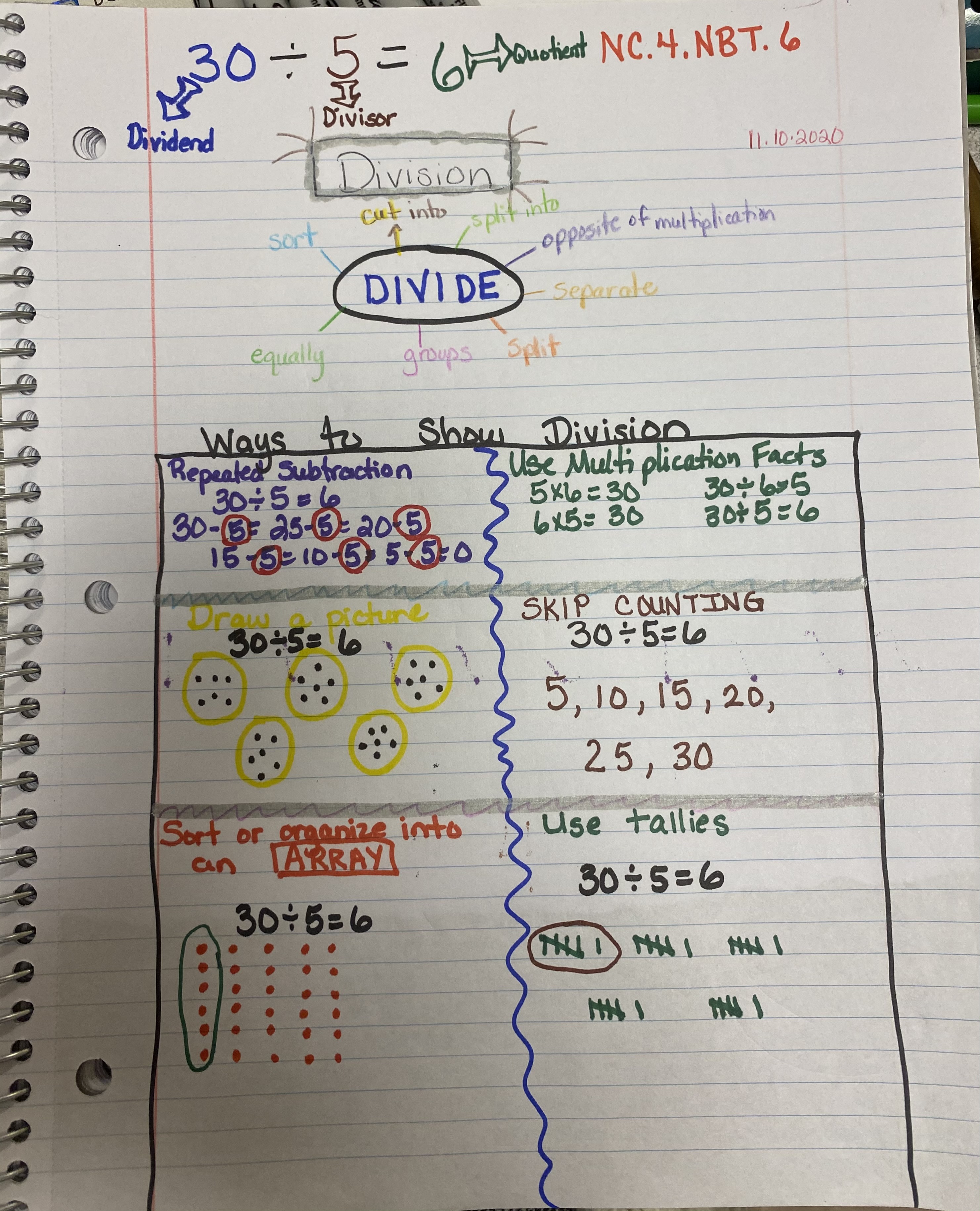 Broadus stephany math learning resources