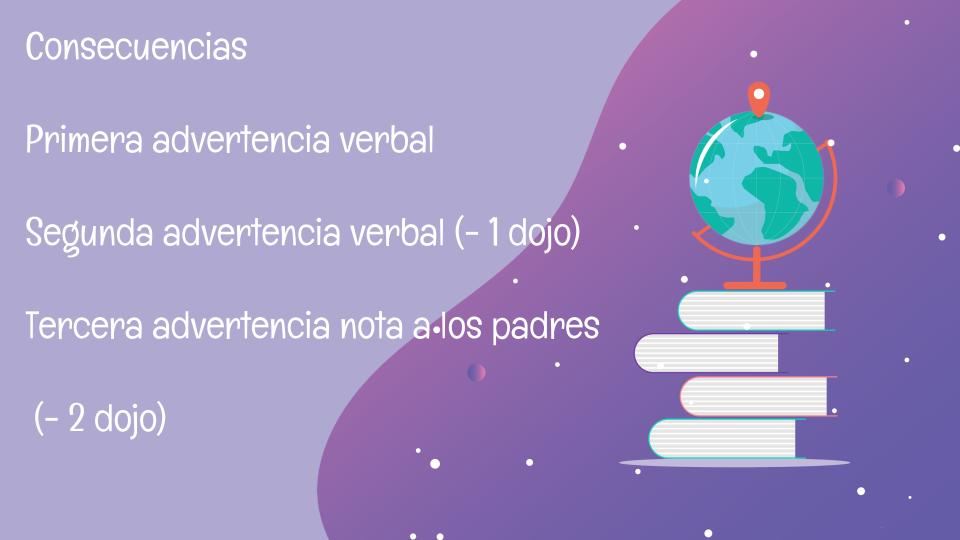 Consecuencias
